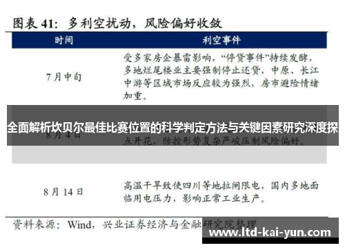 全面解析坎贝尔最佳比赛位置的科学判定方法与关键因素研究深度探 全面解析坎贝尔最佳比赛位置的科学判定方法与关键因素研究深度探