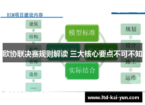 欧协联决赛规则解读 三大核心要点不可不知