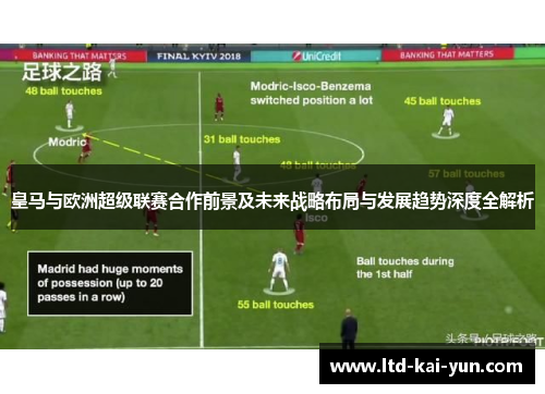皇马与欧洲超级联赛合作前景及未来战略布局与发展趋势深度全解析