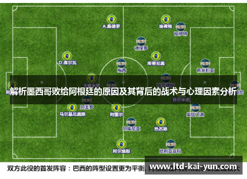解析墨西哥败给阿根廷的原因及其背后的战术与心理因素分析
