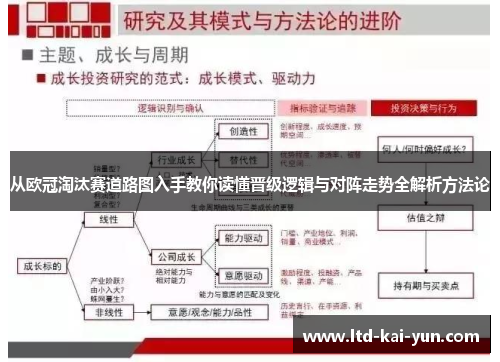 从欧冠淘汰赛道路图入手教你读懂晋级逻辑与对阵走势全解析方法论 从欧冠淘汰赛道路图入手教你读懂晋级逻辑与对阵走势全解析方法论