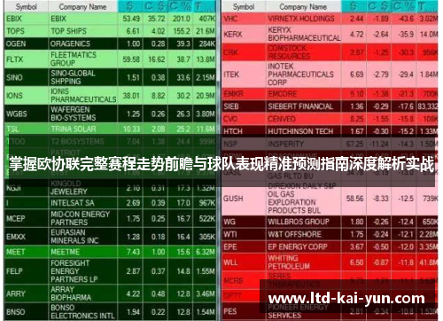 掌握欧协联完整赛程走势前瞻与球队表现精准预测指南深度解析实战 掌握欧协联完整赛程走势前瞻与球队表现精准预测指南深度解析实战