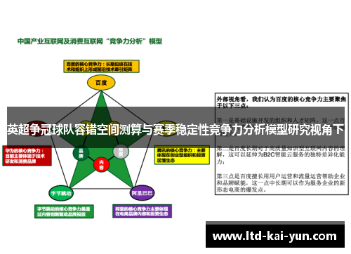 英超争冠球队容错空间测算与赛季稳定性竞争力分析模型研究视角下