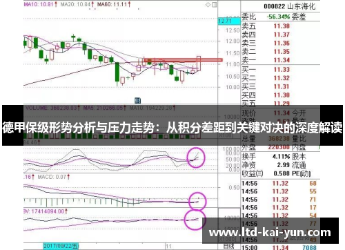 德甲保级形势分析与压力走势:从积分差距到关键对决的深度解读 德甲保级形势分析与压力走势:从积分差距到关键对决的深度解读