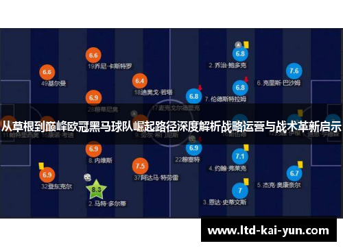 从草根到巅峰欧冠黑马球队崛起路径深度解析战略运营与战术革新启示