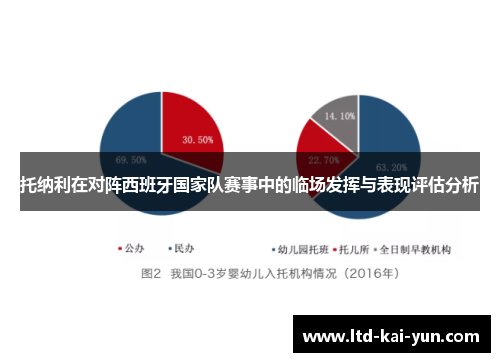 托纳利在对阵西班牙国家队赛事中的临场发挥与表现评估分析