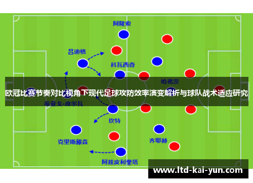 欧冠比赛节奏对比视角下现代足球攻防效率演变解析与球队战术适应研究 欧冠比赛节奏对比视角下现代足球攻防效率演变解析与球队战术适应研究