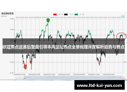 欧冠焦点战赛后复盘引领本周足坛热点全景梳理深度解析趋势与看点