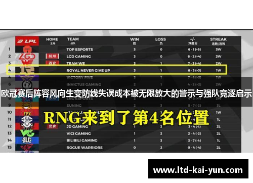 欧冠赛后阵容风向生变防线失误成本被无限放大的警示与强队竞逐启示