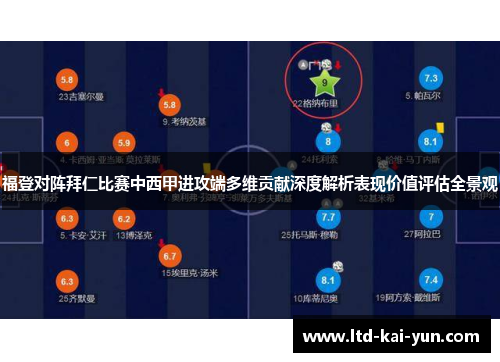 福登对阵拜仁比赛中西甲进攻端多维贡献深度解析表现价值评估全景观