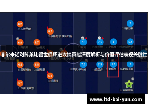 菲尔米诺对阵莱比锡世俱杯进攻端贡献深度解析与价值评估表现关键性